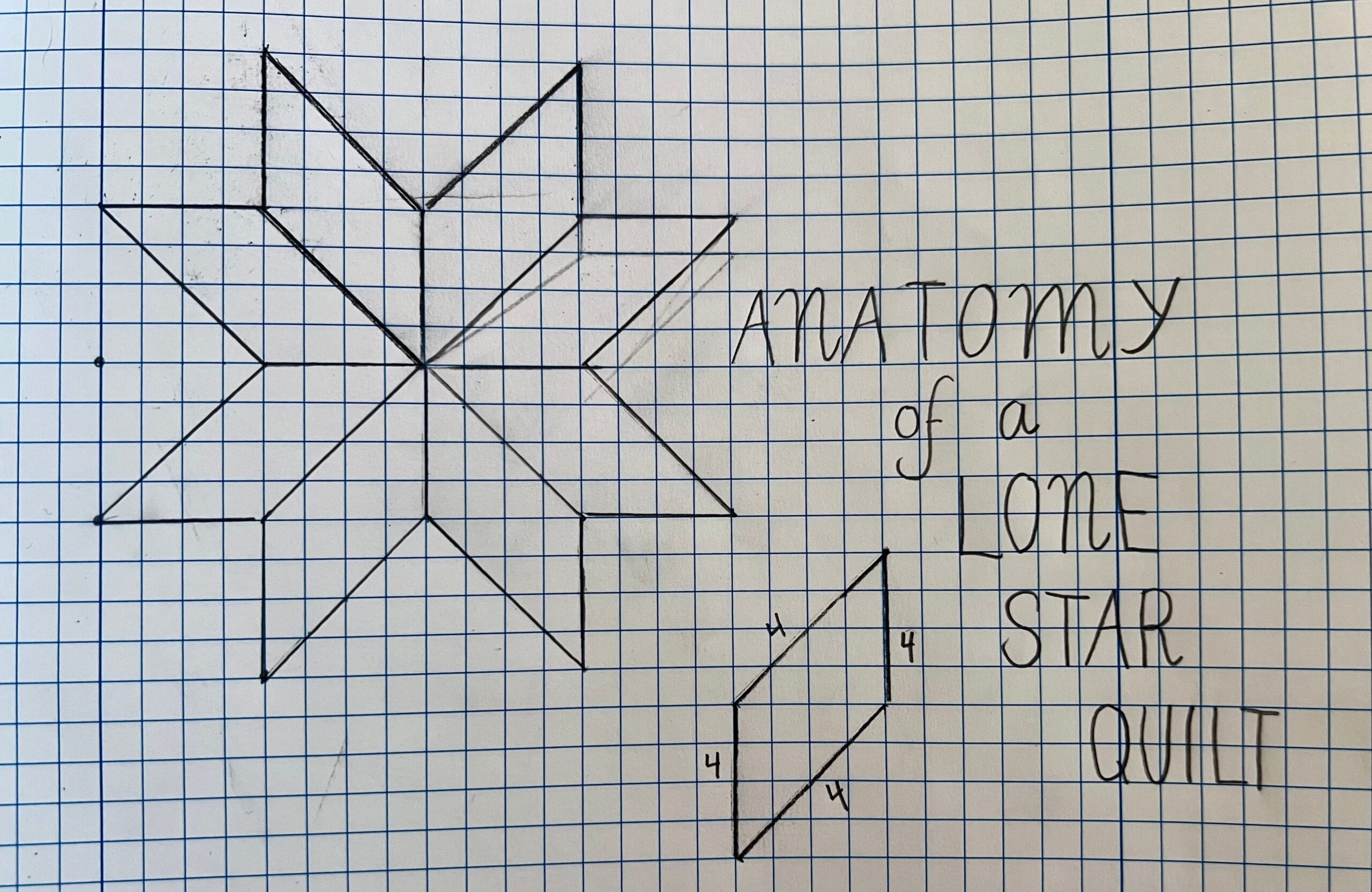 Anatomy Of The Lone Star Quilt Pelican Quilts