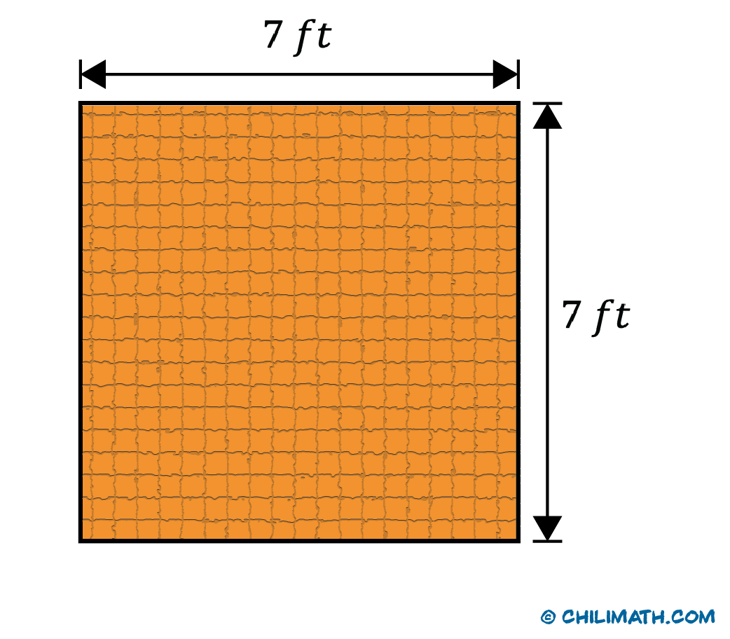 Area Of Square Formula ChiliMath