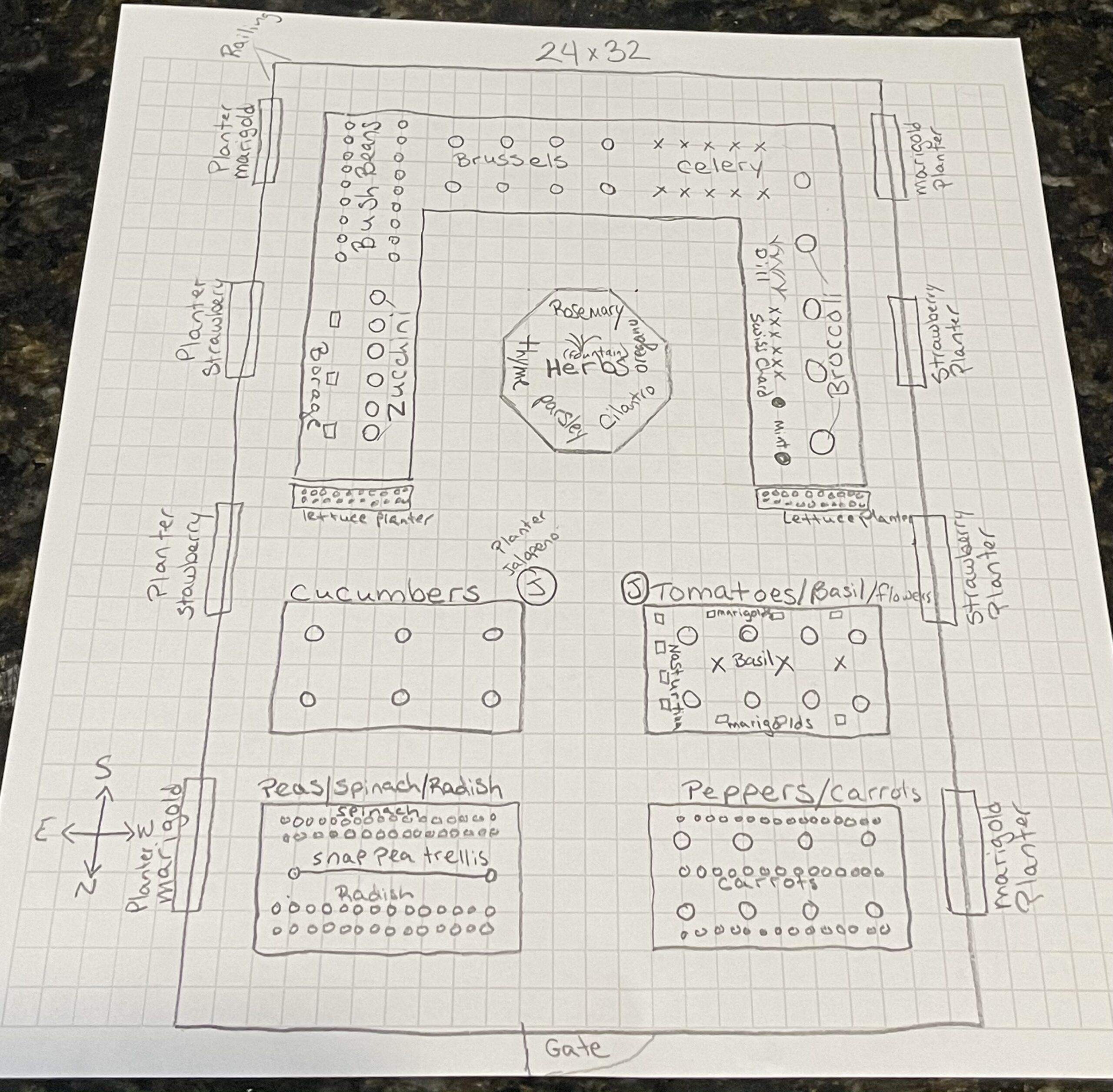 Backyard Vegetable Garden Layout Halfway To Homesteading