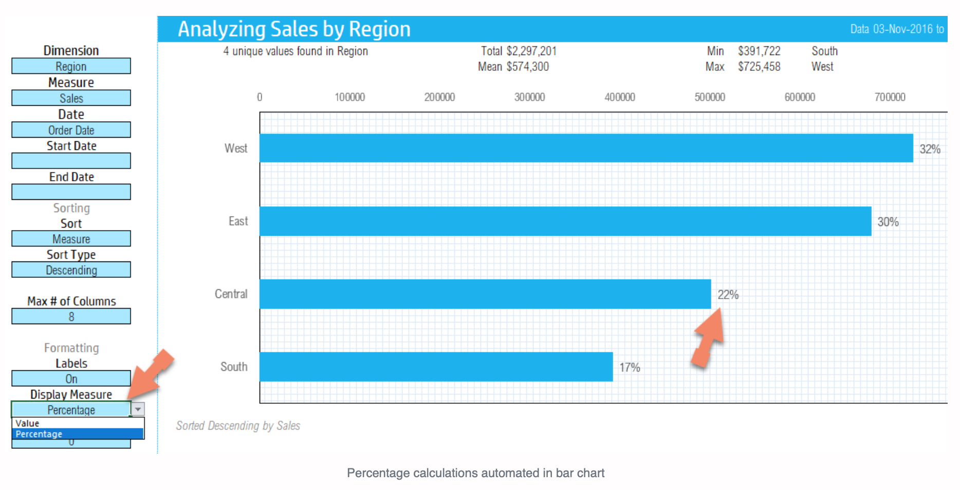 Bar Chart Excel Template Eloquens
