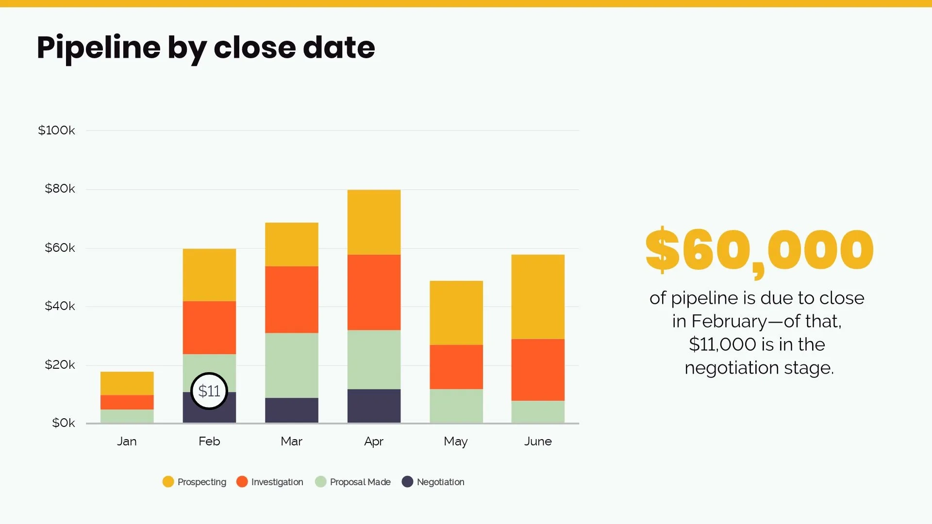 Bar Graph Template Beutiful ai Beautiful ai Bar Graph Template Beutiful ai Beautiful ai