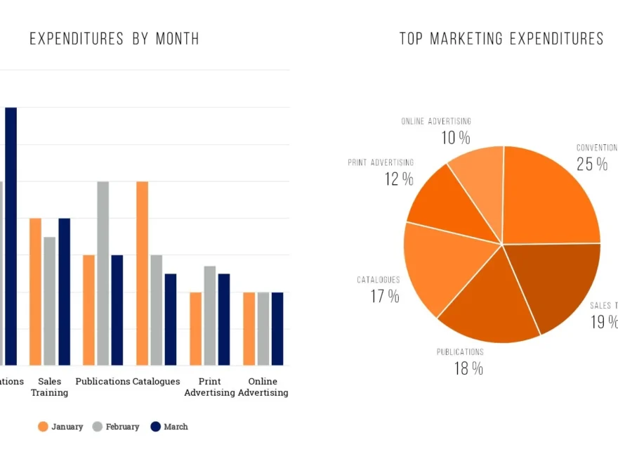Bar Graph Template Beutiful ai Beautiful ai