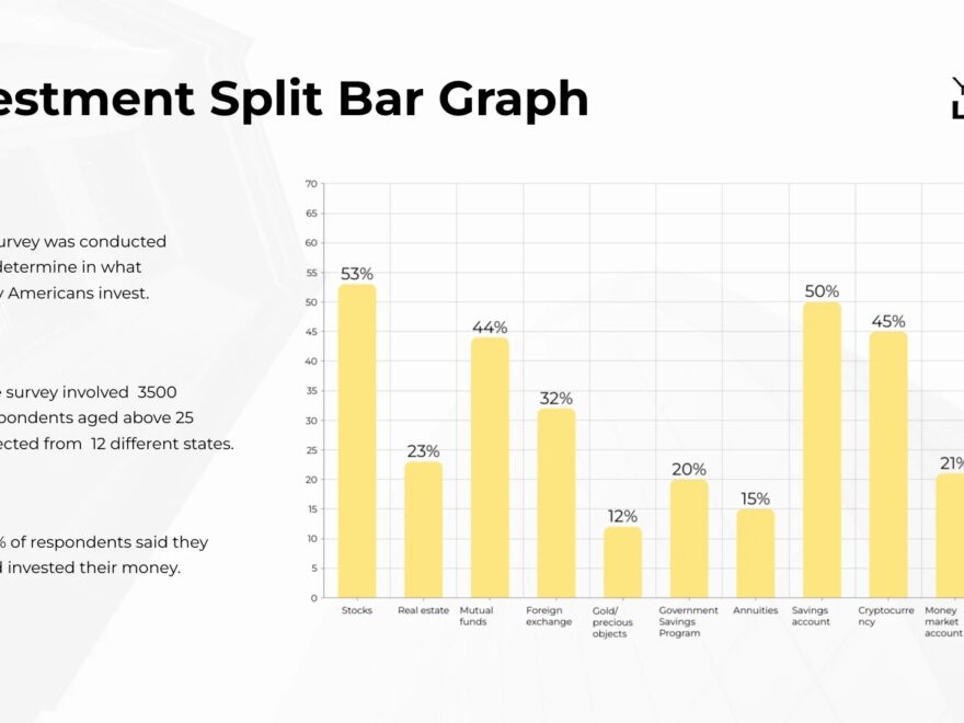 Bar Graph Templates For Easy Data Comparison Visme