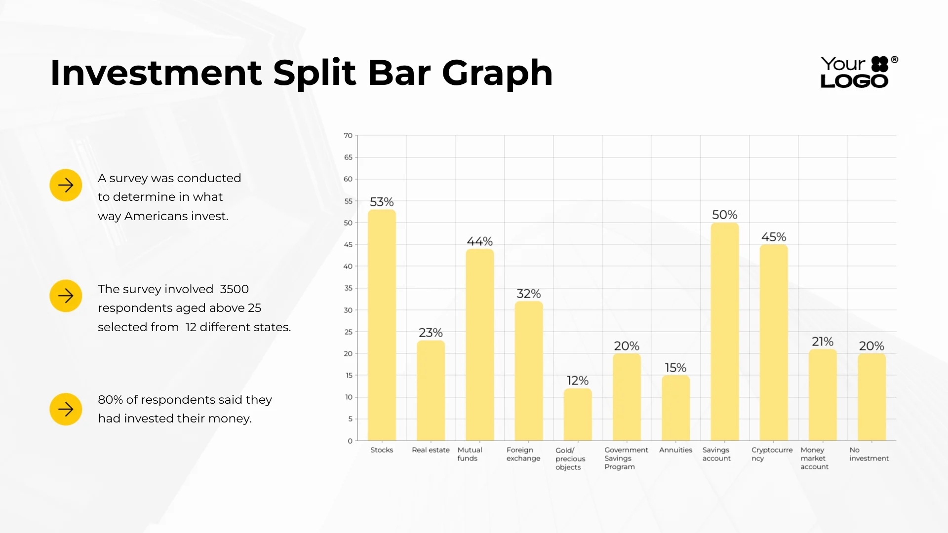 Bar Graph Templates For Easy Data Comparison Visme