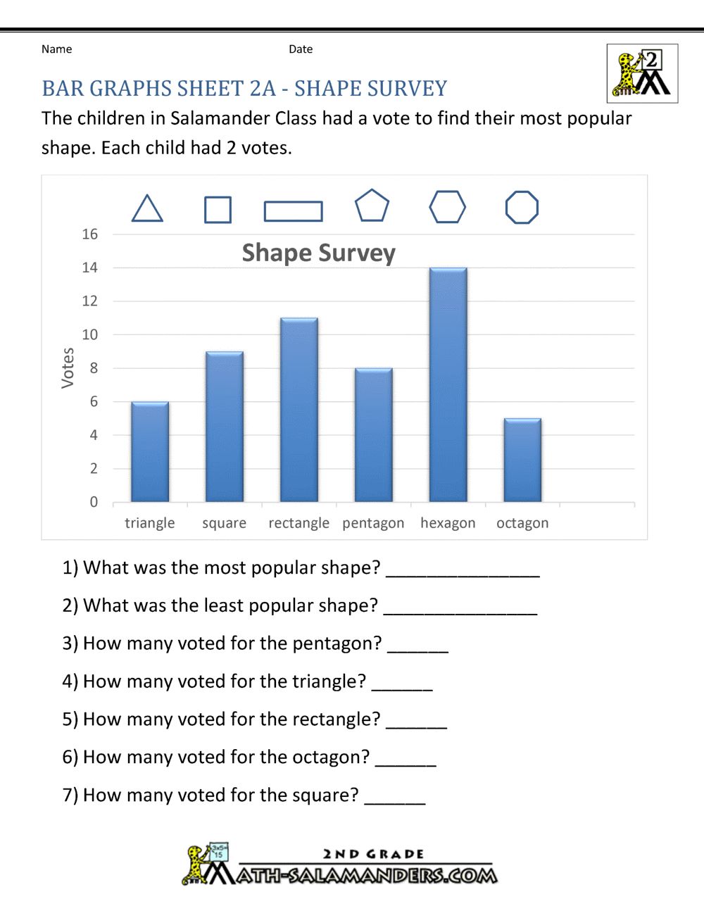 Bar Graphs 2nd Grade Bar Graphs 2nd Grade