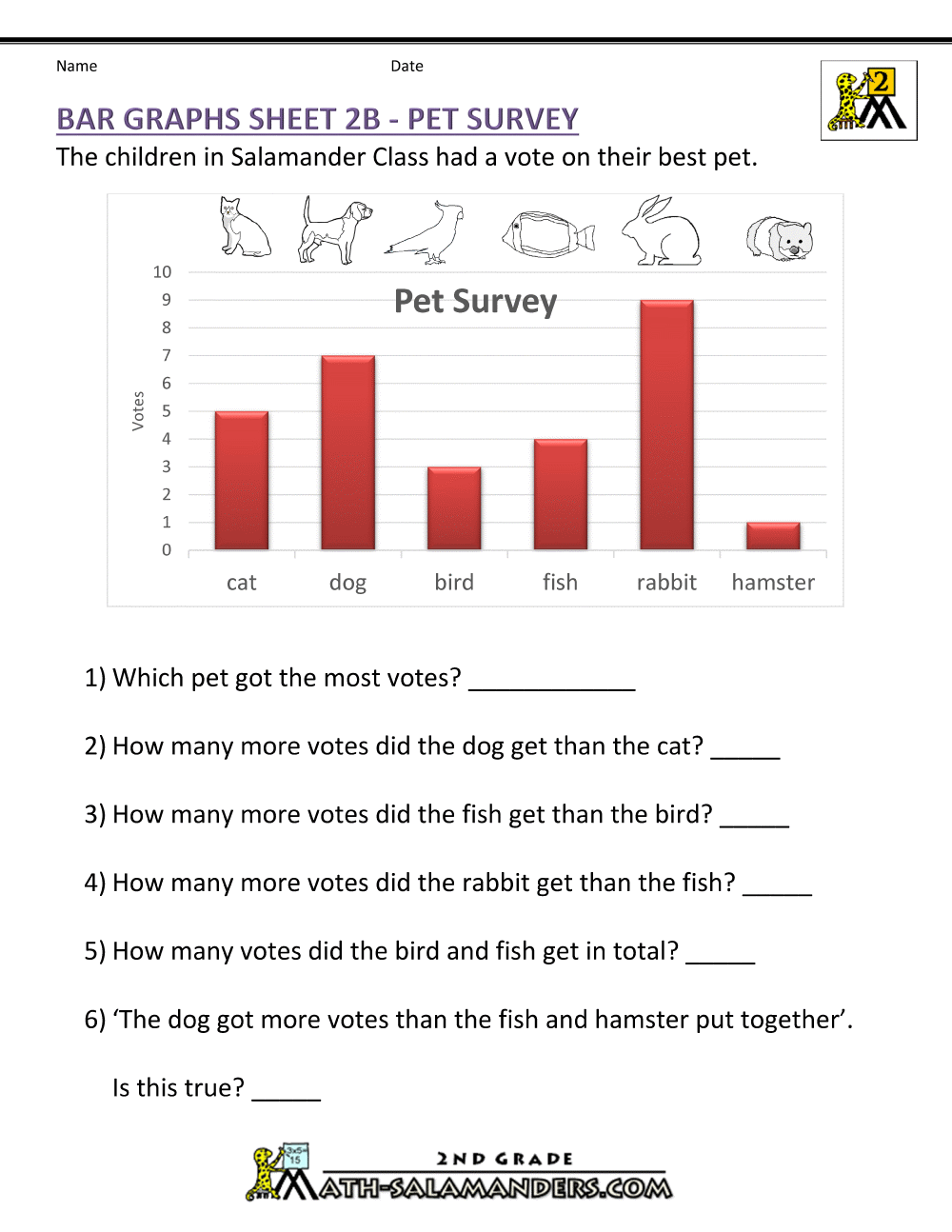 Bar Graphs 2nd Grade Graphing Worksheets Picture Graph Worksheets 2nd Grade Math Worksheets Bar Graphs 2nd Grade Graphing Worksheets Picture Graph Worksheets 2nd Grade Math Worksheets