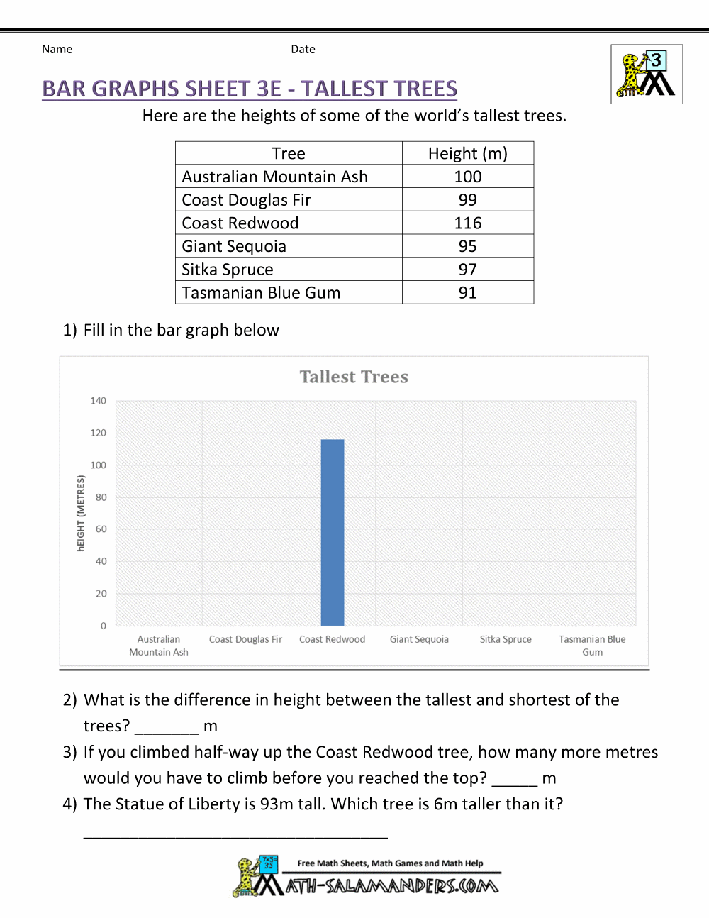 Bar Graph Worksheet Middle School Bar Graph Worksheet Middle School