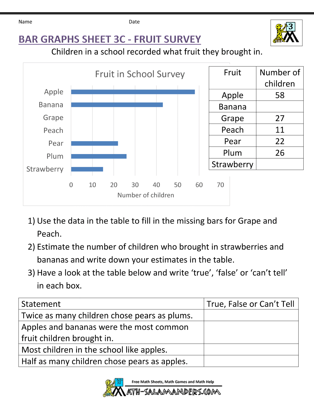 Fill In And Print Bar Graph