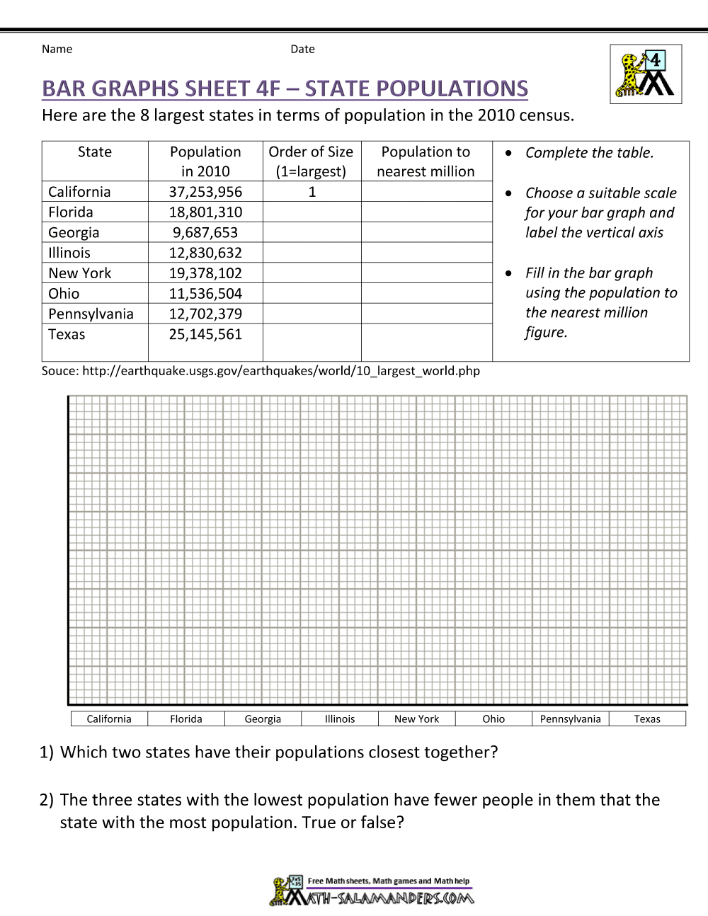 Constructing Bar Graph Worksheets