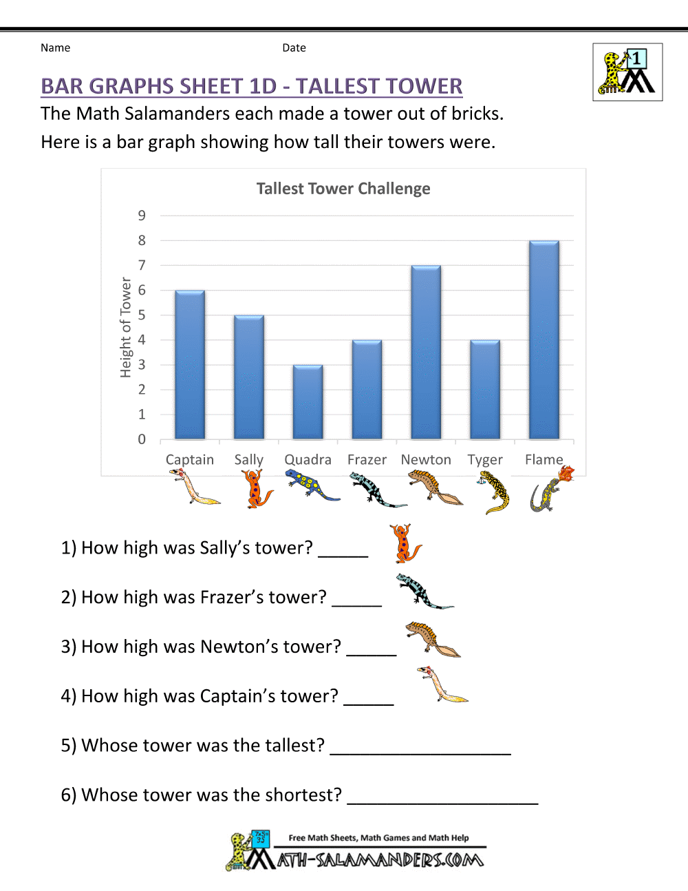 Bar Graph Sheet Printables Pre-K