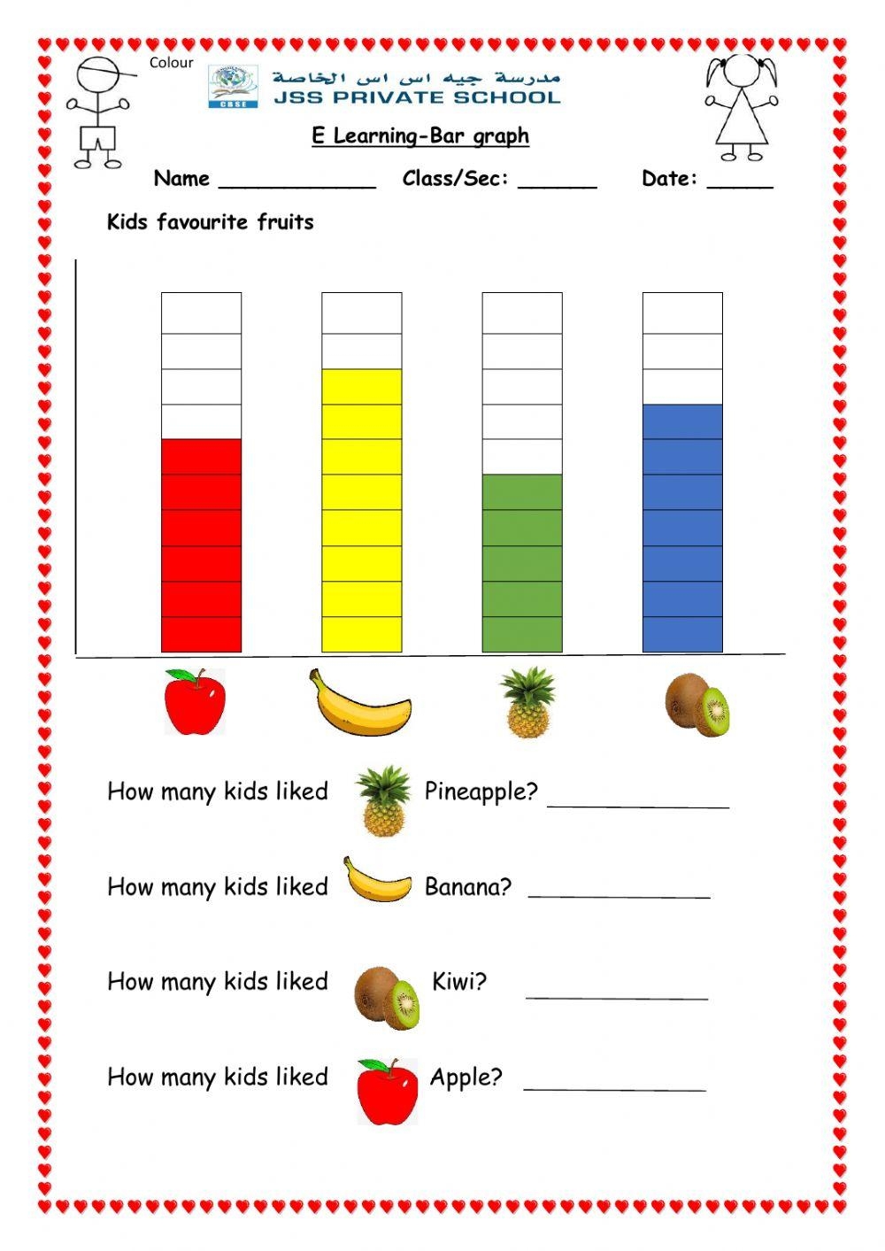 Bar Graphs K5 Learning Worksheets Library Bar Graphs K5 Learning Worksheets Library