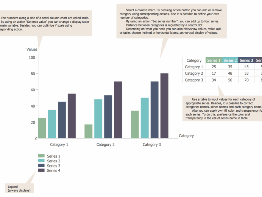 Bar Graphs Solution ConceptDraw