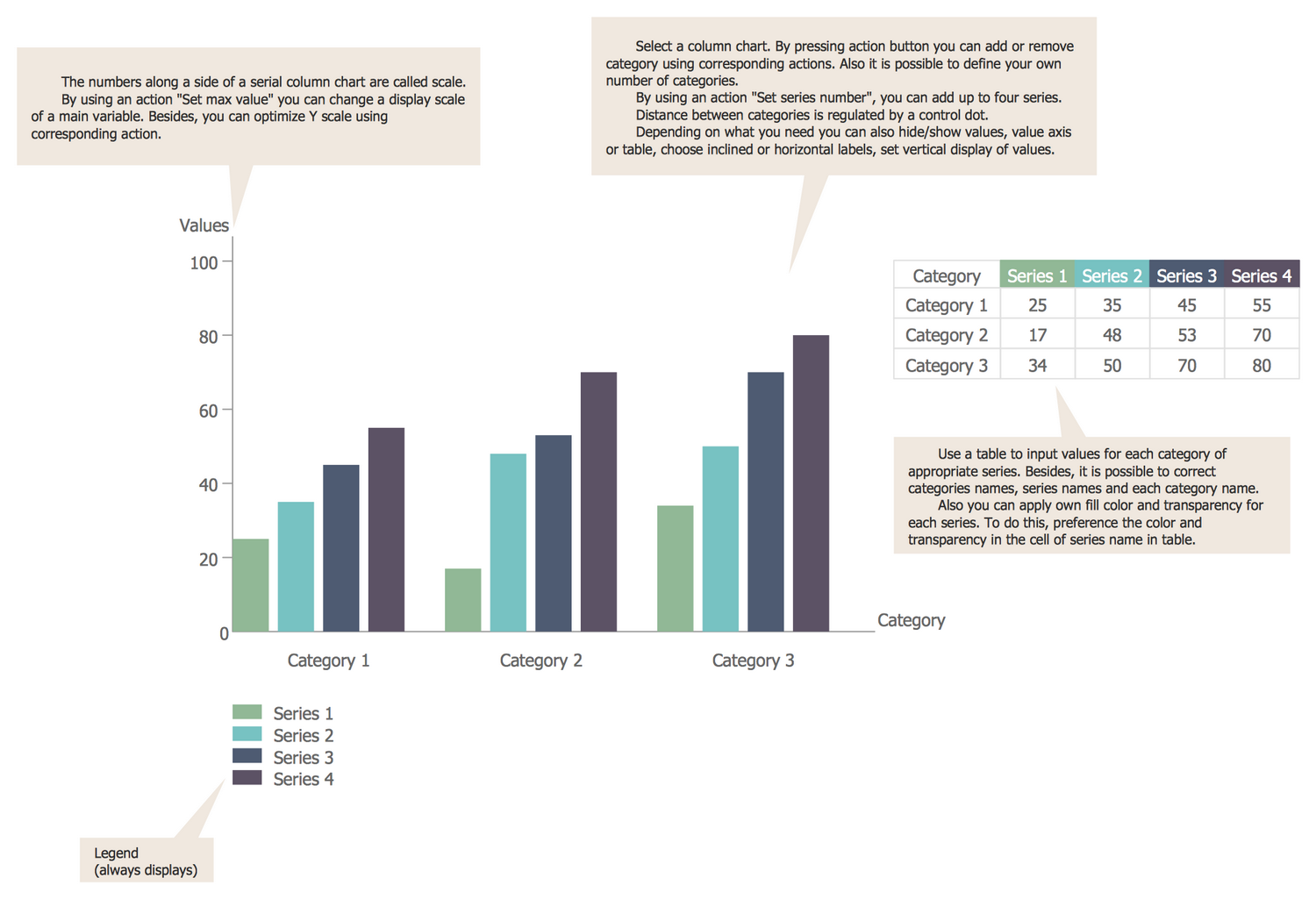Bar Graphs Solution ConceptDraw Bar Graphs Solution ConceptDraw