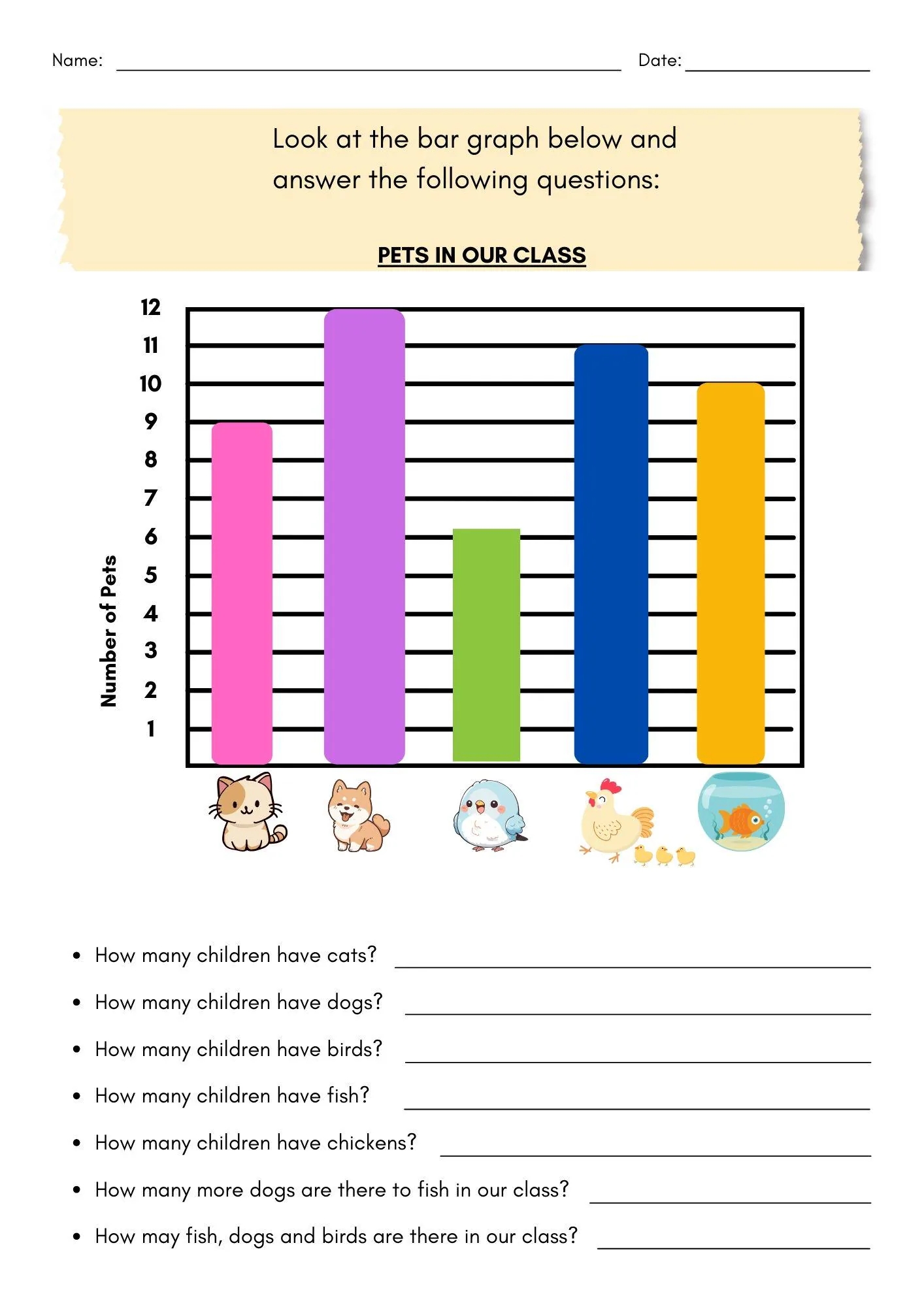 Bar Graphs Worksheets Bar Graphs And Picture Graphs Graphing Worksheets For 2nd Etsy