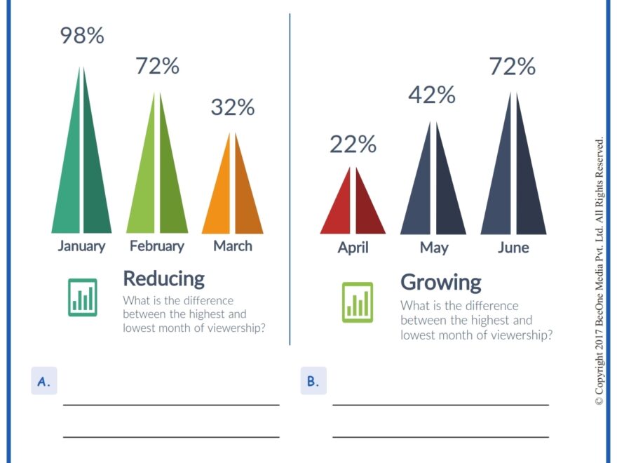 Bar Graphs Worksheets Grade 5 www grade1to6