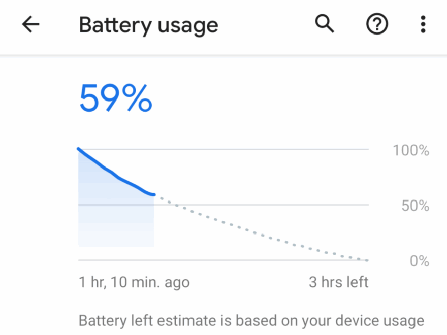 Battery Sucking Android 10 Android Community