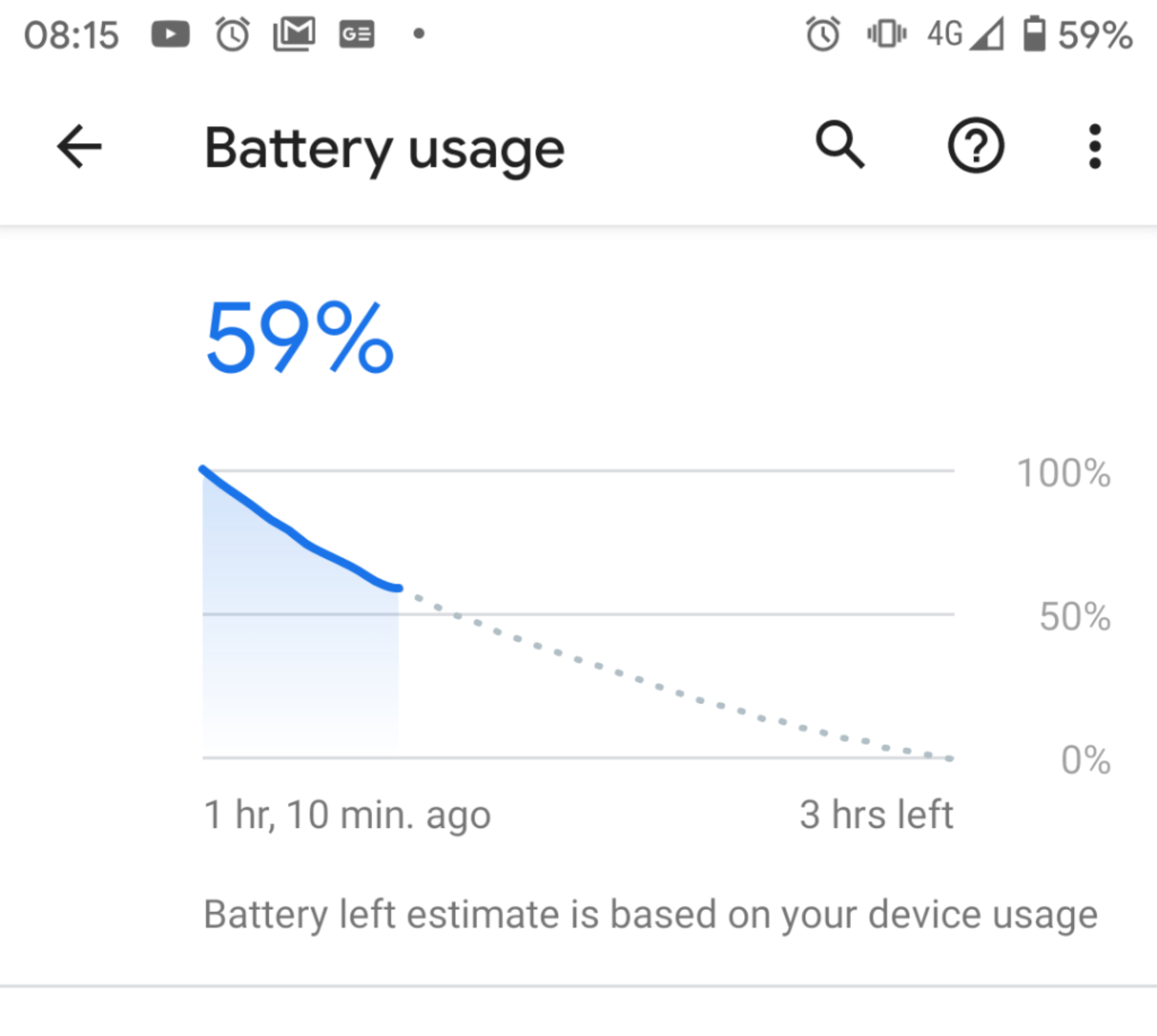 Battery Sucking Android 10 Android Community
