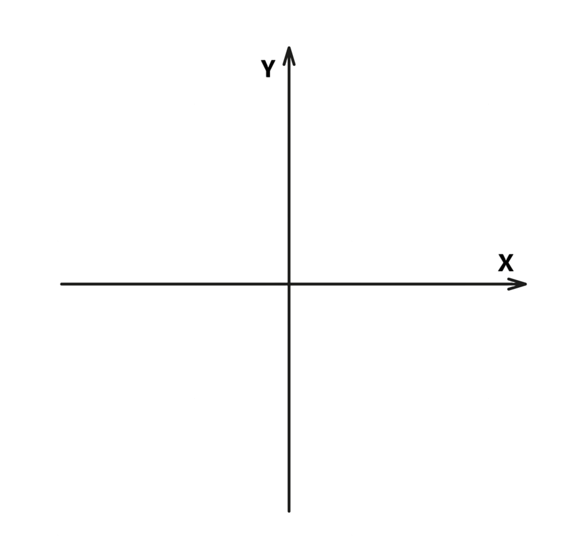 Blank Cartesian Coordinate System In Two Dimensions Blank Abstract Isolated PNG And Vector With Transparent Background For Free Download