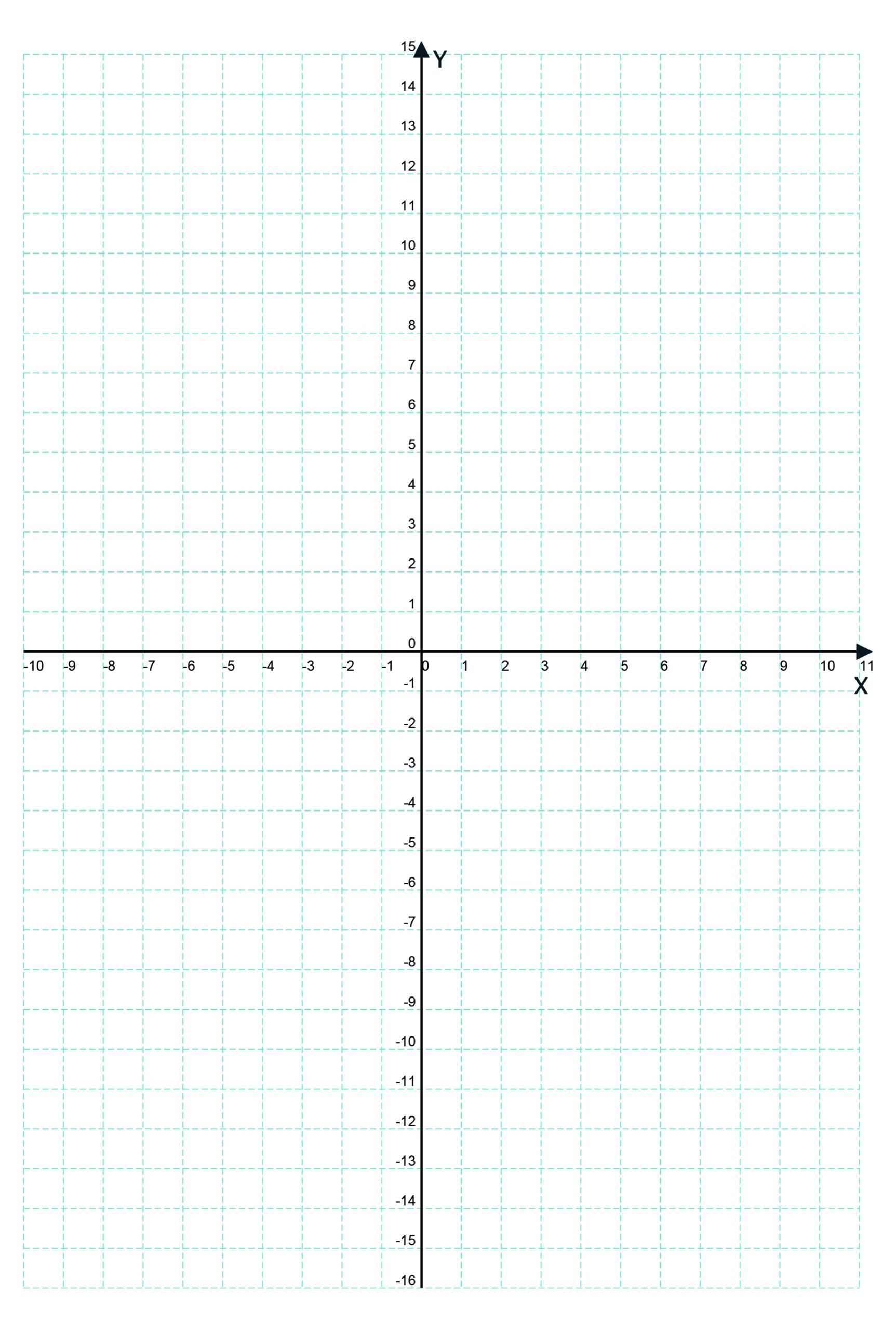 Blank Cartesian Plane PDF Graph Paper Page Blank Cartesian Plane PDF Graph Paper Page