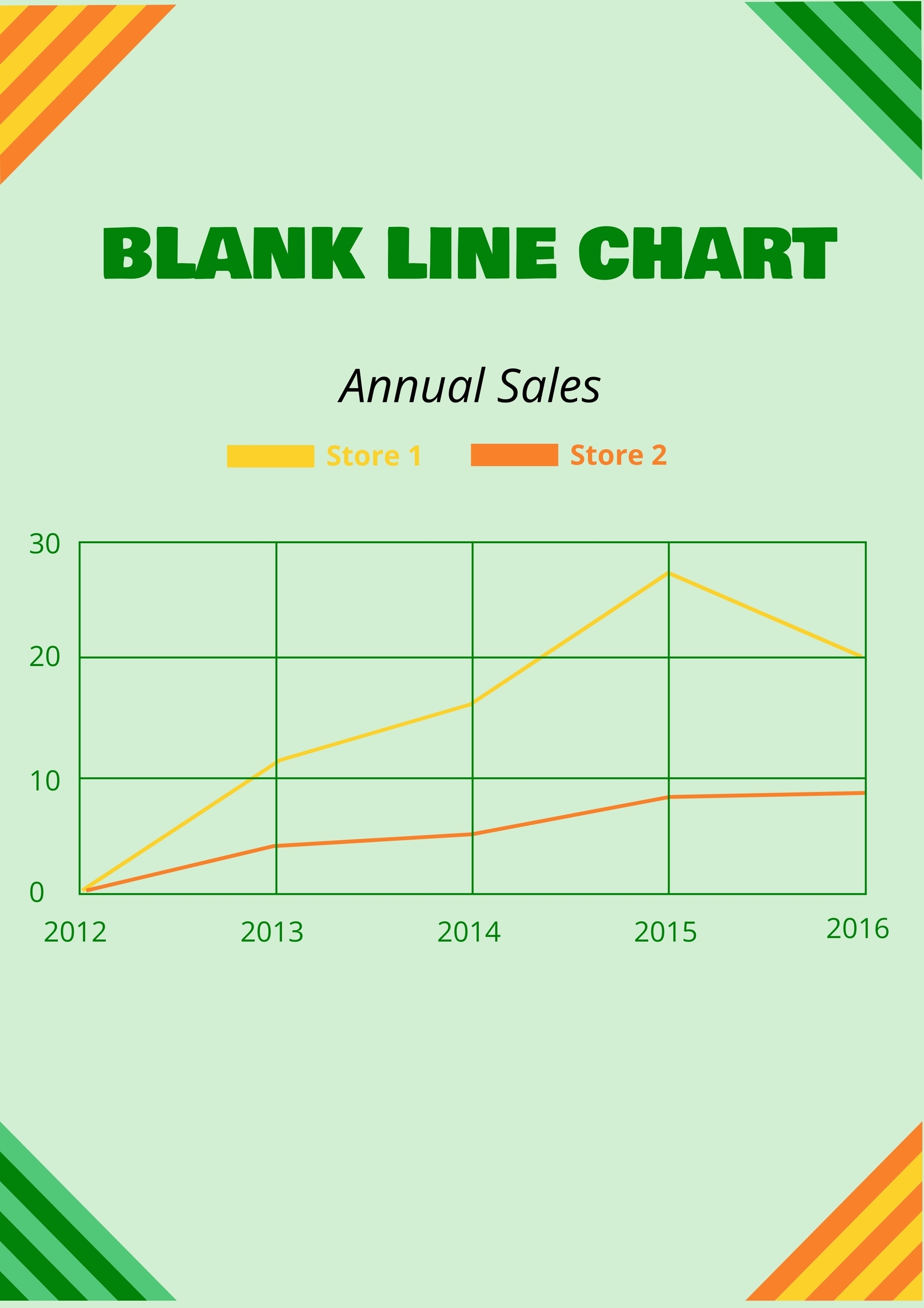 Blank Line Chart In Illustrator PDF Download Template