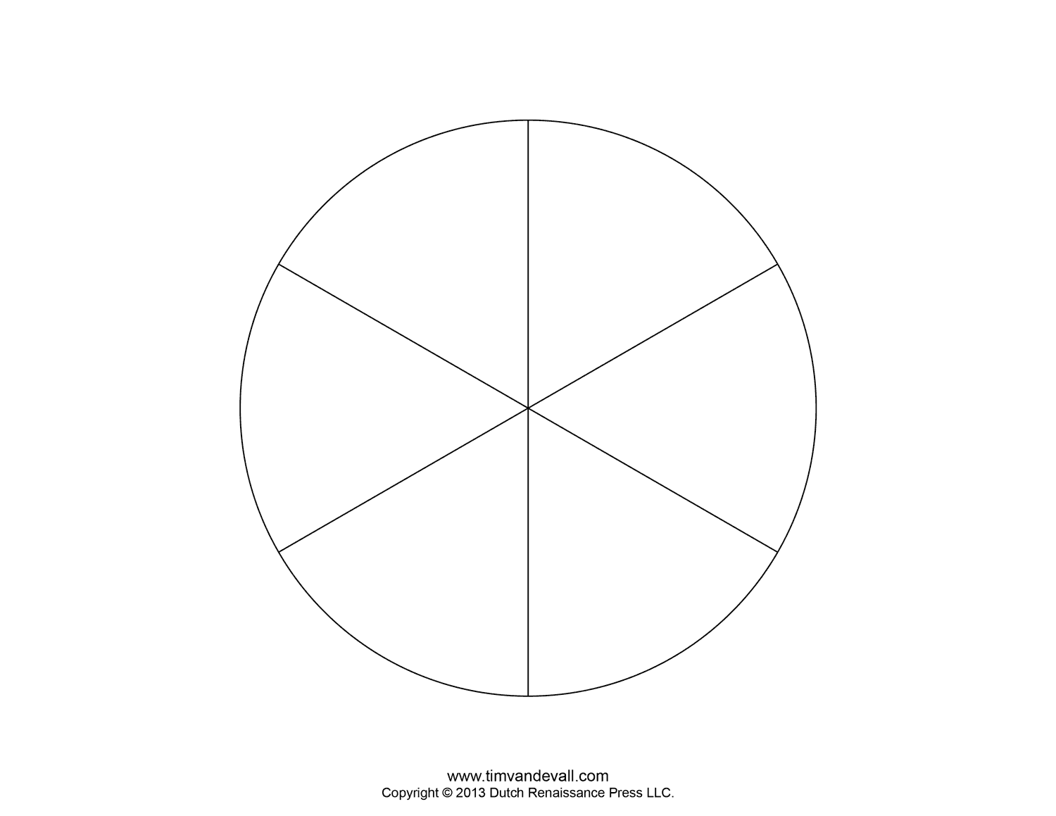 Blank Circle Graph Template Blank Circle Graph Template