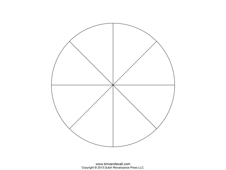 Blank Pie Chart Templates Make A Pie Chart