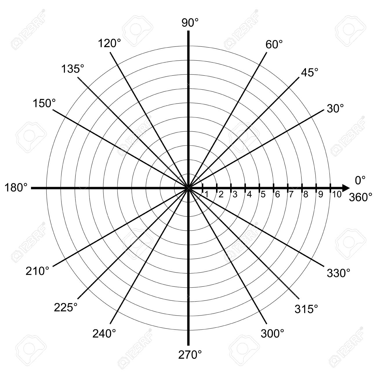 Polar Graph Paper Kids Thick Lined