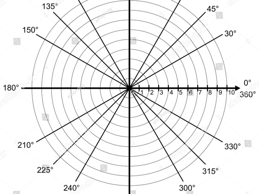 Blank Polar Graph Paper Protractor Pie Stock Vector Royalty Free 620814950 Shutterstock