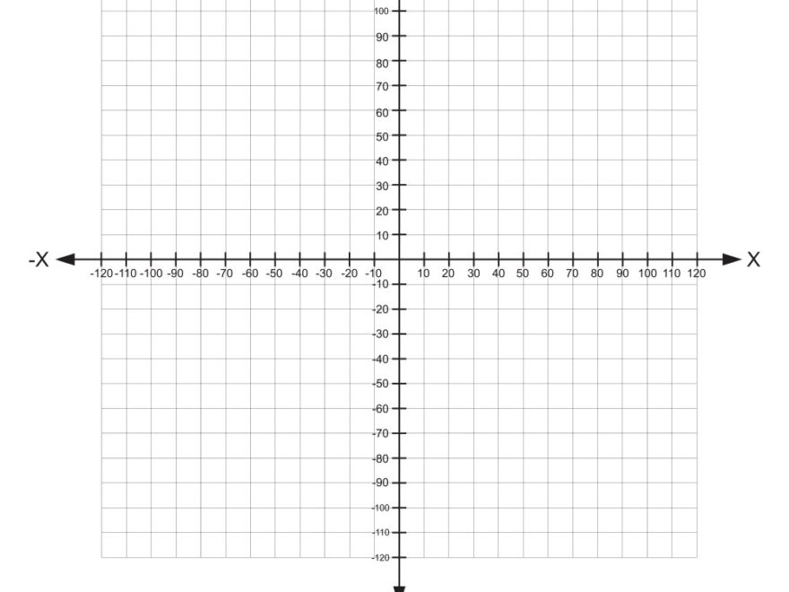 Blank X And Y Axis Cartesian Coordinate Plane Vector Image