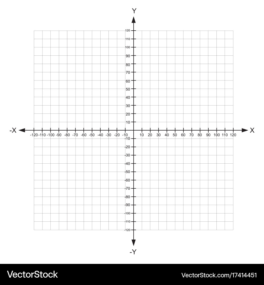 Blank X And Y Axis Cartesian Coordinate Plane Vector Image Blank X And Y Axis Cartesian Coordinate Plane Vector Image