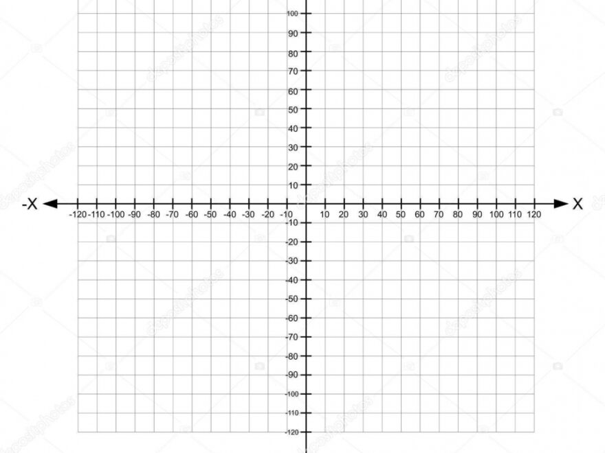 Blank X And Y Axis Cartesian Coordinate Plane With Numbers On White Background Vector Stock Vector By attaphongw 166327990