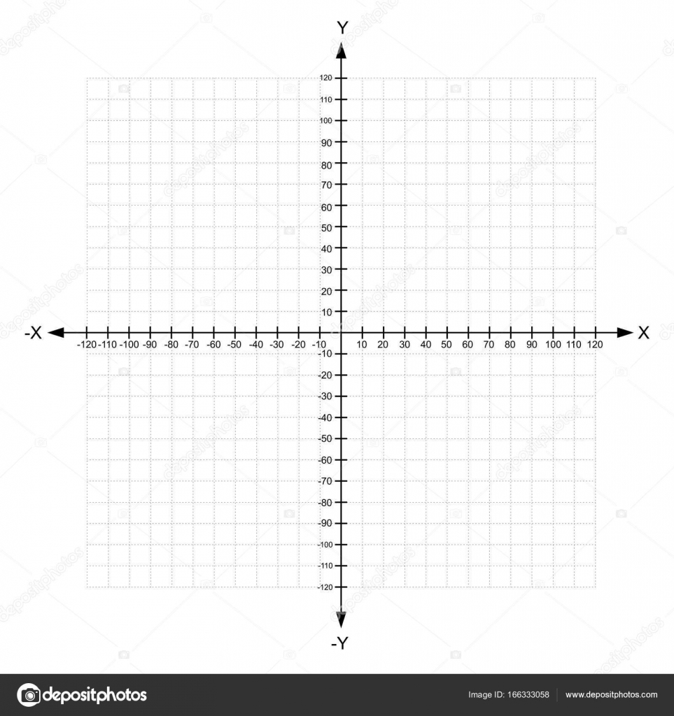 Blank X And Y Axis Cartesian Coordinate Plane With Numbers With Dotted Line On White Background Vector Stock Vector By attaphongw 166333058