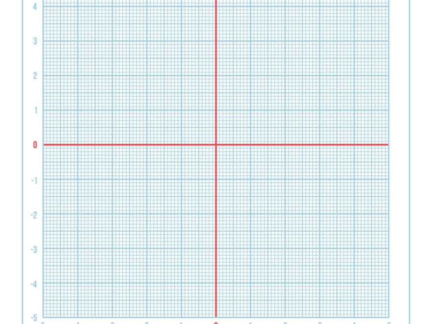 Blue Metric Graph Paper With Coordinate Royalty Free Vector