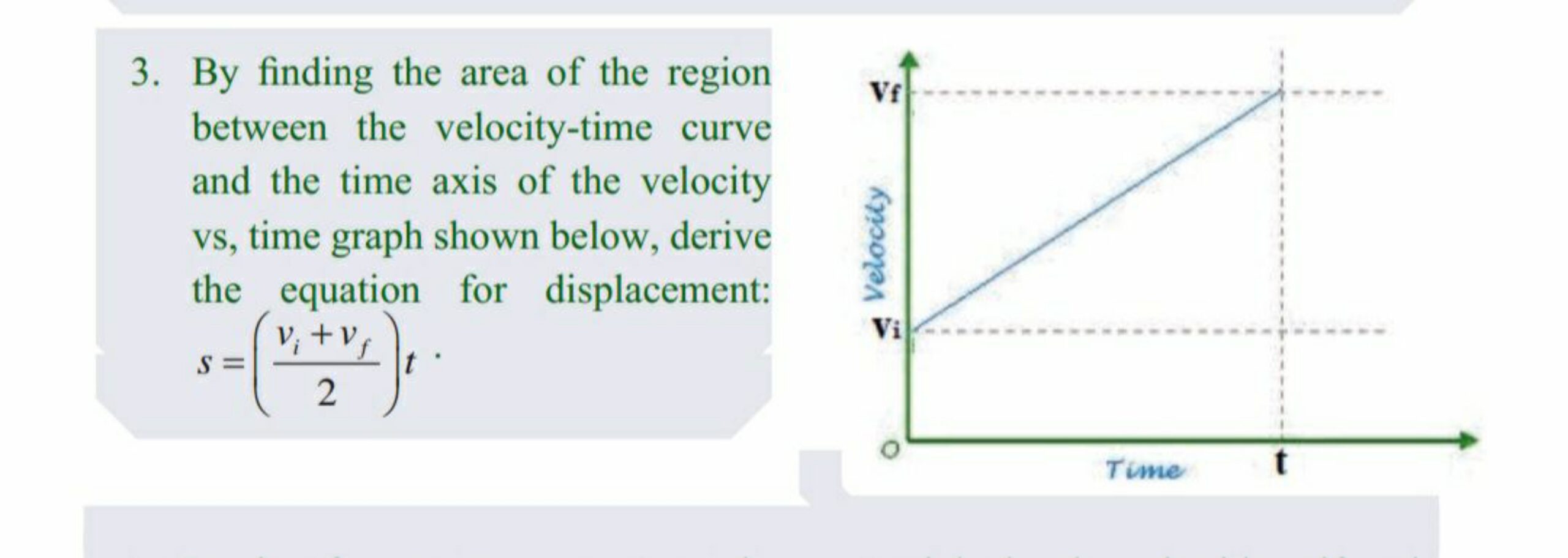 By Finding The Area Of The Region Between The Velocity time Curve And The 