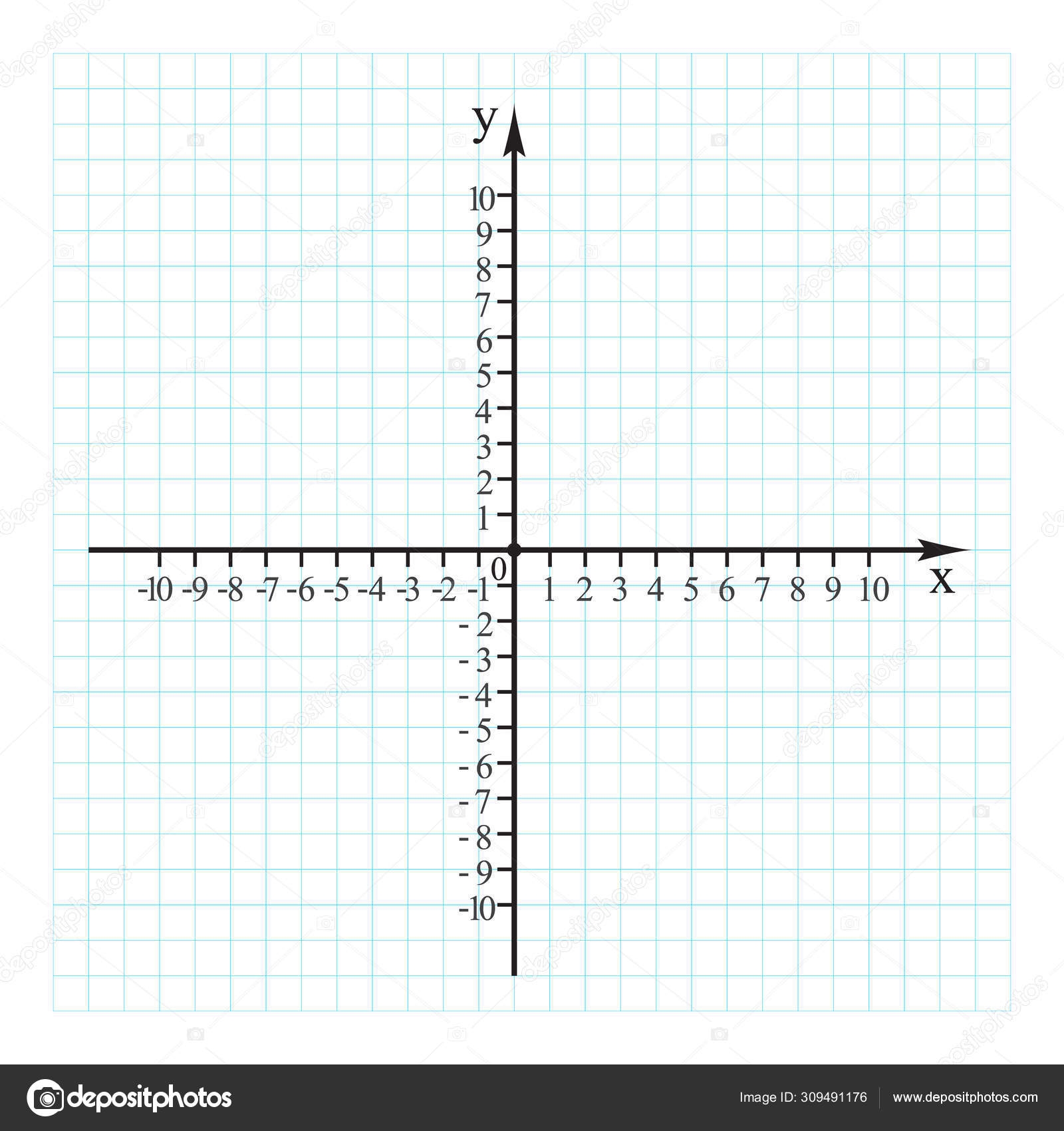 Cartesian Coordinate System Plane Graph Grid Paper Vector Stock Vector By julia2811n gmail 309491176 Cartesian Coordinate System Plane Graph Grid Paper Vector Stock Vector By julia2811n gmail 309491176