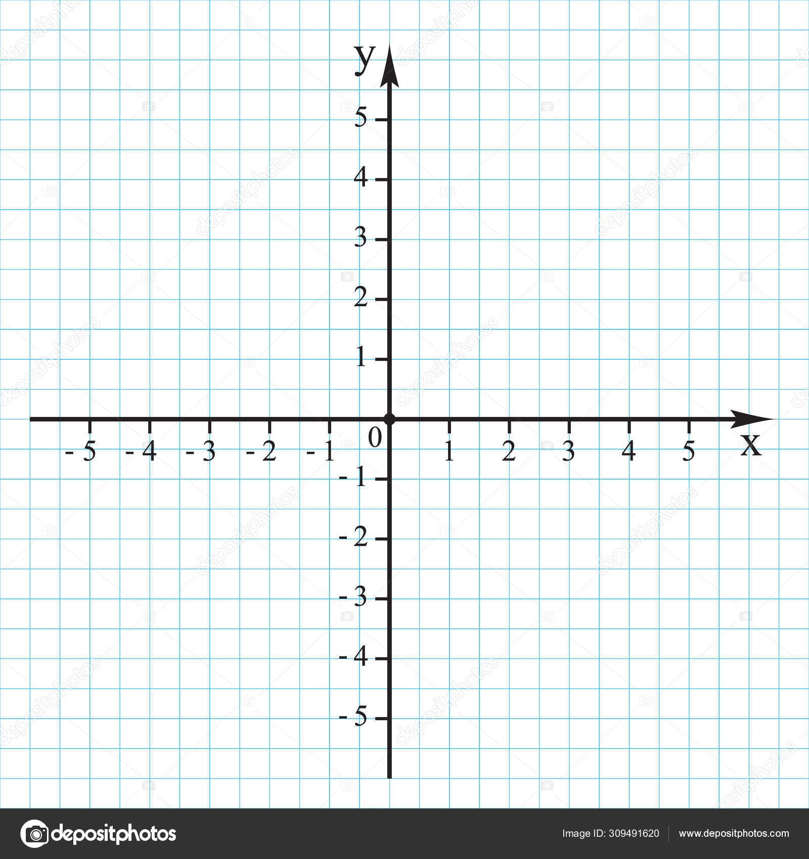 Graph Paper For Coordinate Planes