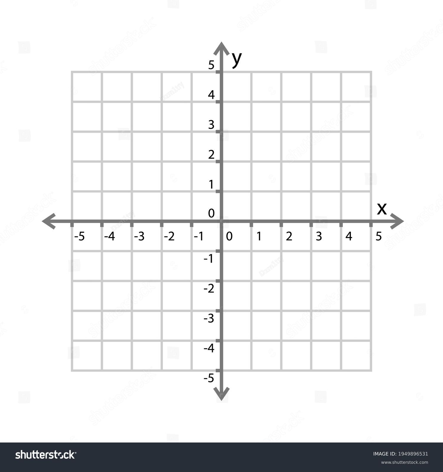 Cartesian Coordinate Graphing Clip Art Cartesian Coordinate Graphing Clip Art