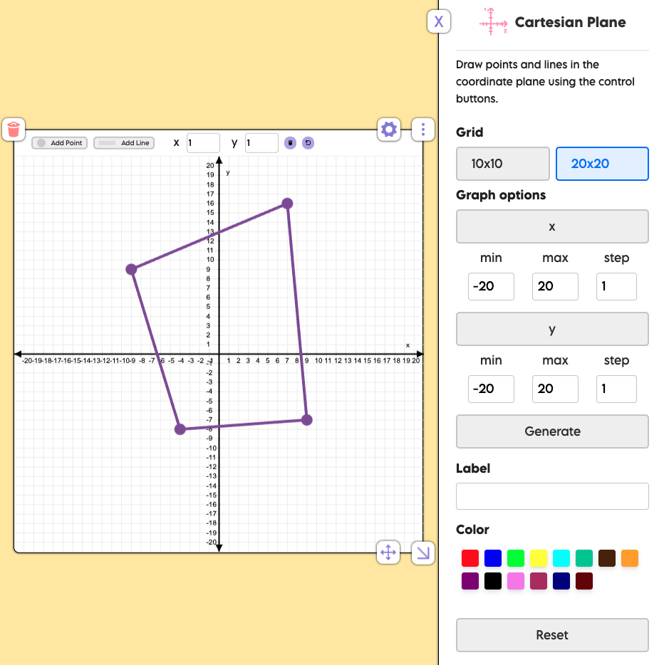 Interactive Cartesian Plane Graph