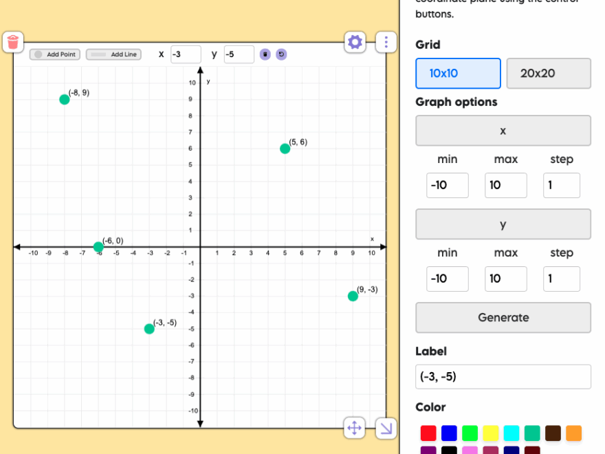 Cartesian Plane Digi Tool Top Teacher