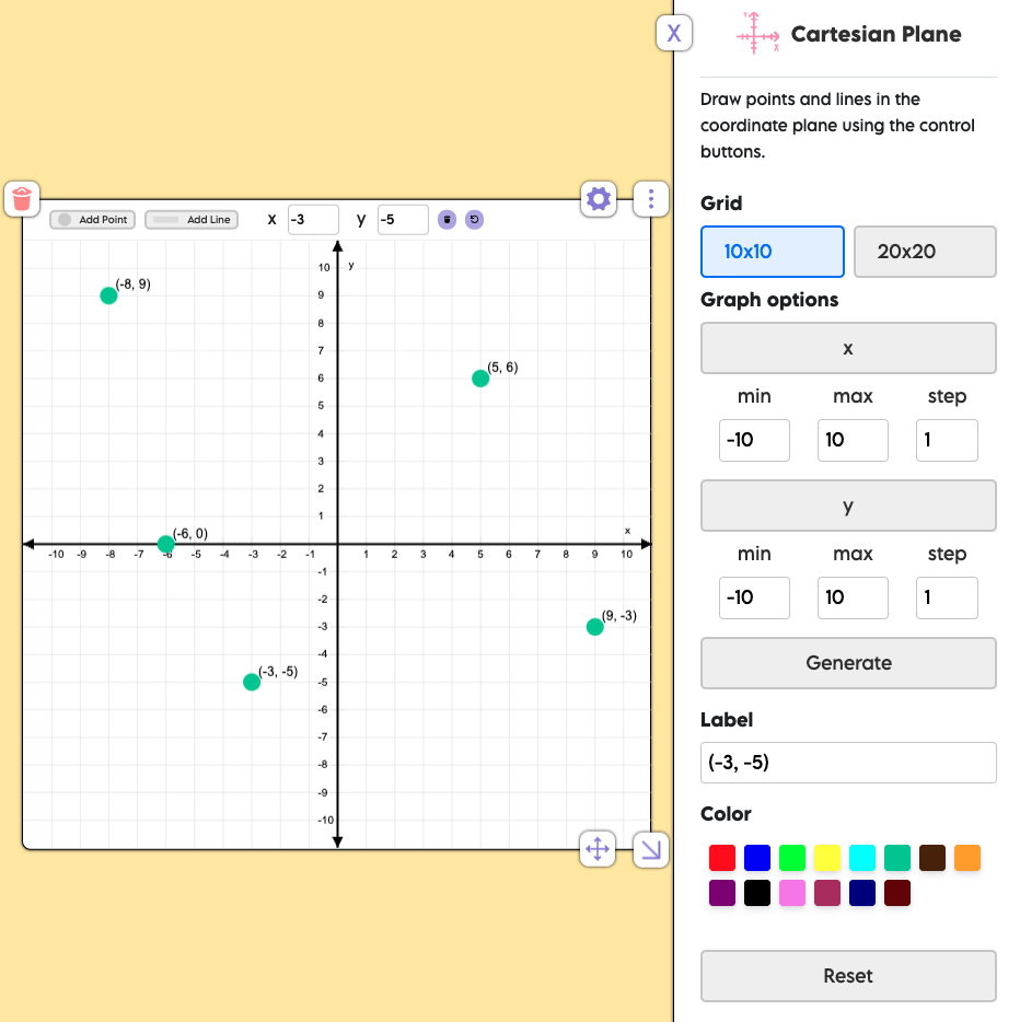Cartesian Plane Digi Tool Top Teacher
