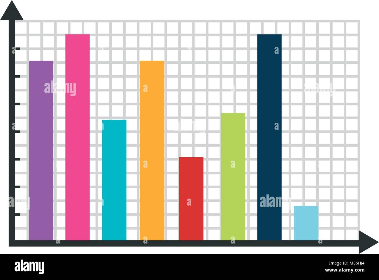 Cartesian Plane For Bar Graph Cartesian Plane For Bar Graph