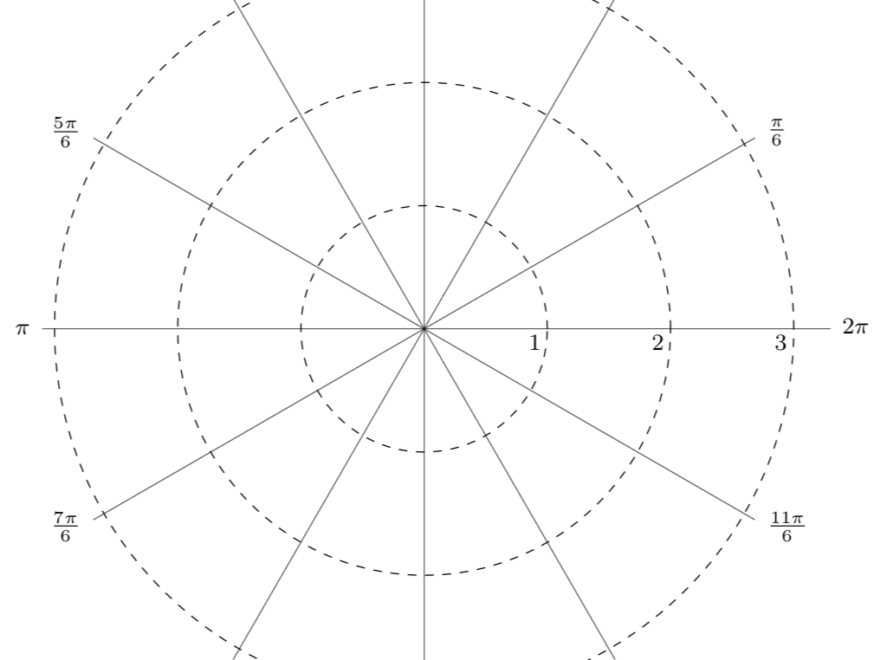 CC Area And Arc Length In Polar Coordinates