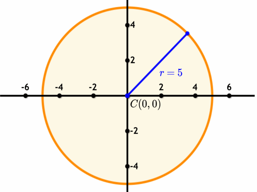 Circles Mixed And Semi Circles Class XI Maths India Class XI Mathspace
