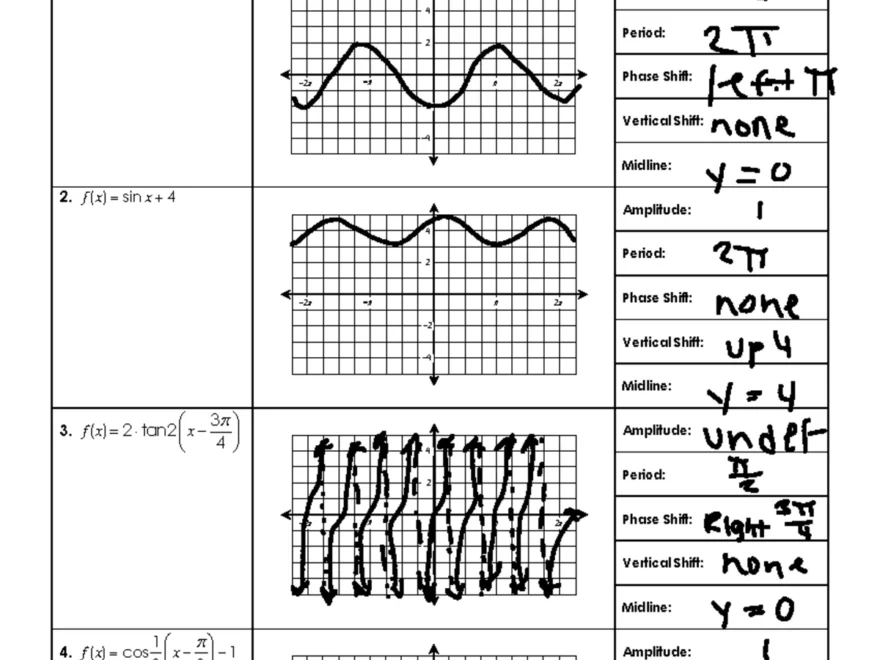 Circles Worksheet Finding Radius Diameter Area And Circumference Studocu