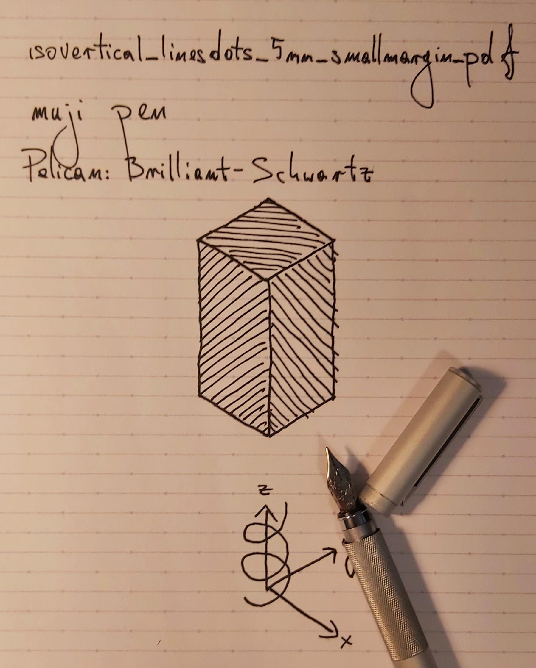 Collection Of 216 Printable Paper Pdfs Now With Isometric Graph Paper Link In Comments R fountainpens