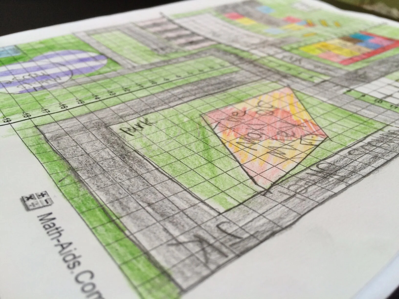 Coordinate Cities Math Project Middle School Math Man