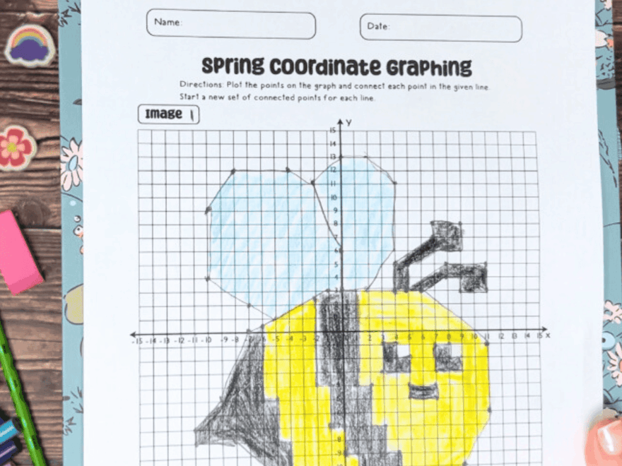 Coordinate Graphing Mystery Pictures For Spring Fun Free