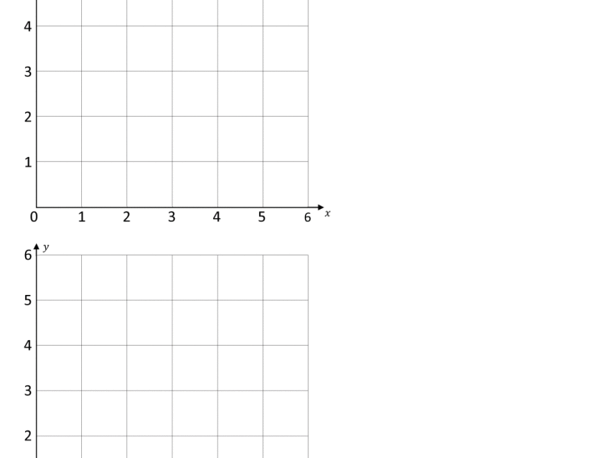 Coordinate Plane Grid