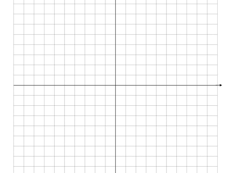 Coordinate Plane Grid Printable Coordinate Templates Worksheets Library