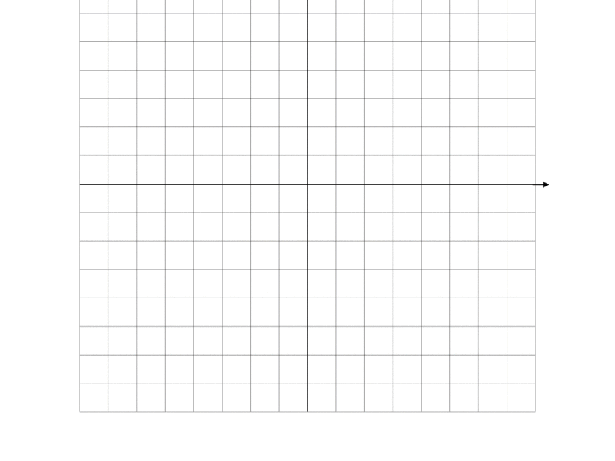 Coordinate Plane Grid Worksheets Library